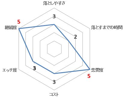 人妻 寂しい|'人妻 激しい' Search .